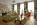 Hotel construction project management 